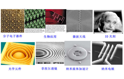 微納制造可以應用在什么哪些領域？